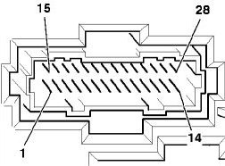 Stecker Golf 3